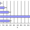 具体的に夫の身体のどこの部位に不満を感じていますか？　当てまるものを全て選んでください（答えはいくつでも）。