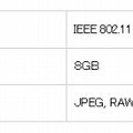 無線通信機能内蔵型SDカードの主な仕様　