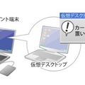 認証を強化する「IC カードログオン」