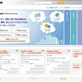 製品情報サイト（画像）