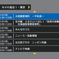 1日分（24時間分）の簡易電子番組表のイメージ