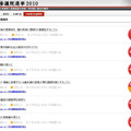livedoor「参院選特集2010」