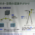 輻輳と両眼視差