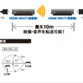 接続可能な距離/範囲のイメージ