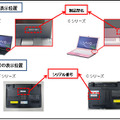 製品型名の確認方法