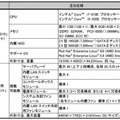 「HA8000-bd/BD10」の主な仕様、構成