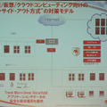 FWが機能しにくくなってくると、保護すべきデータやサーバが中にあっても外にあっても守れるようなアプローチが必要＝インサイド・アウト方式