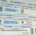 基盤技術による製品力強化