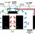 設置イメージ