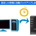 用途に応じたバックアップが可能（時間指定の場合）