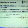 無線LAN基地局は電源工事を必要とせず、従来に比べて設置が容易になった