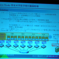 帝京大学医学部附属病院「iEHR（統合型病院情報システム）」における部門システム