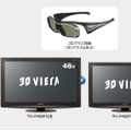 オールインワンタイプの3D対応テレビ「TH-P46RT2B」（46V型）、「TH-P42RT2B」（42V型）