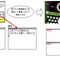 「カード式単語帳機能」のイメージ