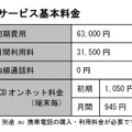 サービス基本料金