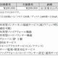 基本パッケージ