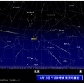 国立天文台特設ページの13日0時の空の模様。北東に放射点がある
