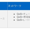 表1）QoSメカニズム