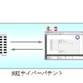 「Cyber Date Stamp」の概要