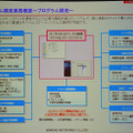 同社がパートナー企業に提供するさまざまなサービス