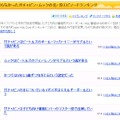 gooリサーチ「知らなかったガチャピン・ムックの名・珍エピソードランキング」