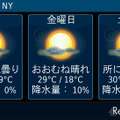 天気予報は接続するとまず現在地（または世界時計で登録した都市）の気温、風速などを表示し、「天気予報」をタッチすると5日分の天気予報を表示する。