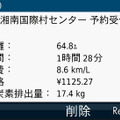 電源ON-OFFまでを1トリップと見て燃料消費量とCO2排出量を概算する