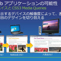 CSS3対応でデバイスフリーなWebアプリを実現