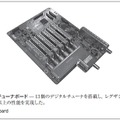 図4．チューナボード