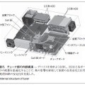 図5．チューナ部の内部構造