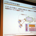 【CEDEC 2010】ニフティクラウドを用いたオンラインゲーム・ソーシャルアプリの活用 【CEDEC 2010】ニフティクラウドを用いたオンラインゲーム・ソーシャルアプリの活用