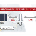 利用イメージ