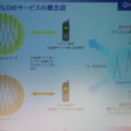 複数の通信キャリアへ同一のコンテンツを放送