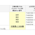 リコール対象バッテリパックの製造ロット番号