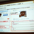 【CEDEC 2010】mixi、ソーシャルアプリはコミュニケーションツール  【CEDEC 2010】mixi、ソーシャルアプリはコミュニケーションツール 