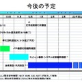 みちびき みちびき、準天頂軌道へ投入開始…準天頂衛星初号機