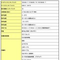 主な仕様