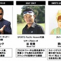 「映像ハンドリング技術」を適用するコンテンツ