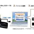 「ServersMan Mini」で撮影動画をYouTube等へ公開するイメージ