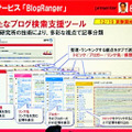 ブログ検索ツール「BlogRanger」。人気のブログ探しやブログの元ネタ探しが快適になる