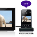 iPod/iPhoneとの利用イメージ（iPod/iPhoneは別売）