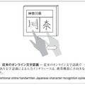 図2．従来のオンライン文字認識