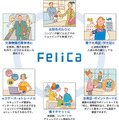 「FeliCa（フェリカ）」の概要