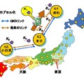 量子鍵配送リレーの仕組みと広域の量子鍵配送のためのセキュア拠点