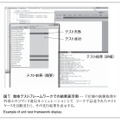 図7．単体テストフレームワークでの結果表示例