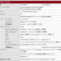 HP t5740e Thin Clientスぺック