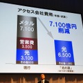 維持費のかかるメタル回線を排除することにより、年額7,100億円の削減を想定