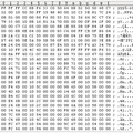 図3：”mstmp” バイナリの比較 