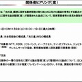 関係者ヒアリング（案）の告知文書