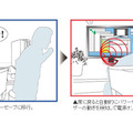 「FlexScan EV2313W-BT」の人感センサー